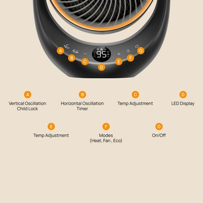 Dreo Ceramic Whole Room Heater & Circulator 2000W, DR-HSH015