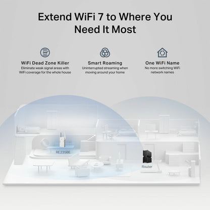 TP-Link RE235BE Dual-band WiFi 7 Range Extender, BE3600