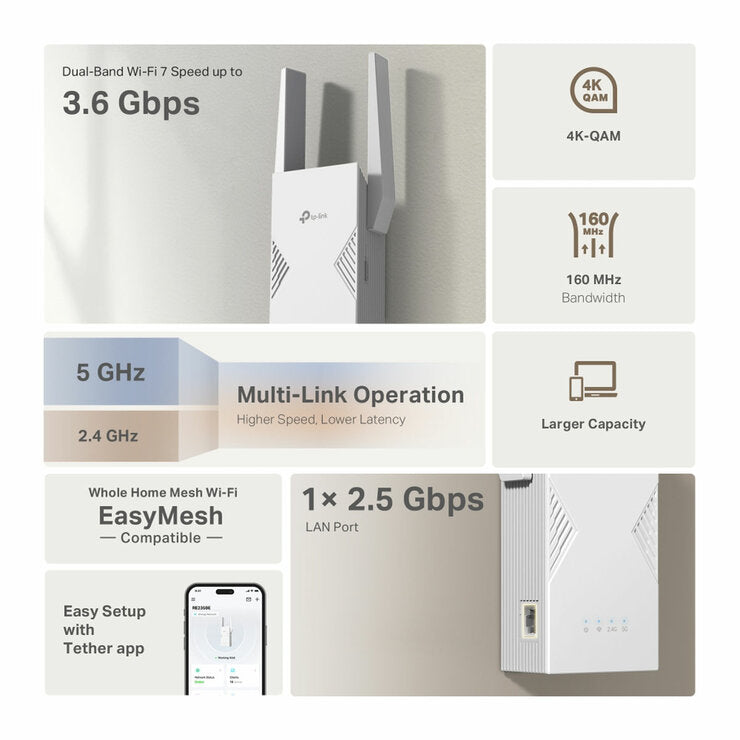 TP-Link RE235BE Dual-band WiFi 7 Range Extender, BE3600