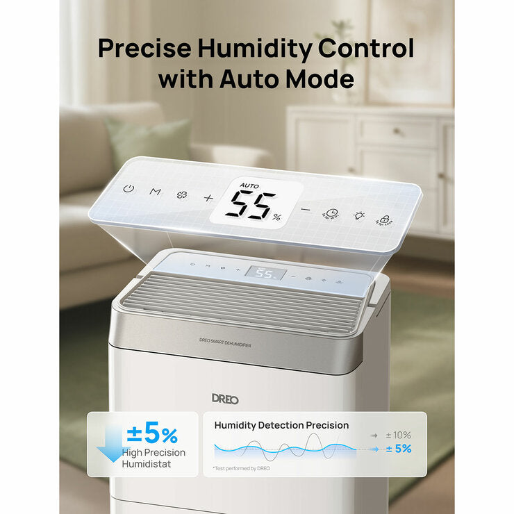 Dreo Smart WiFi 16L Dehumidifier, DR-HDH005S