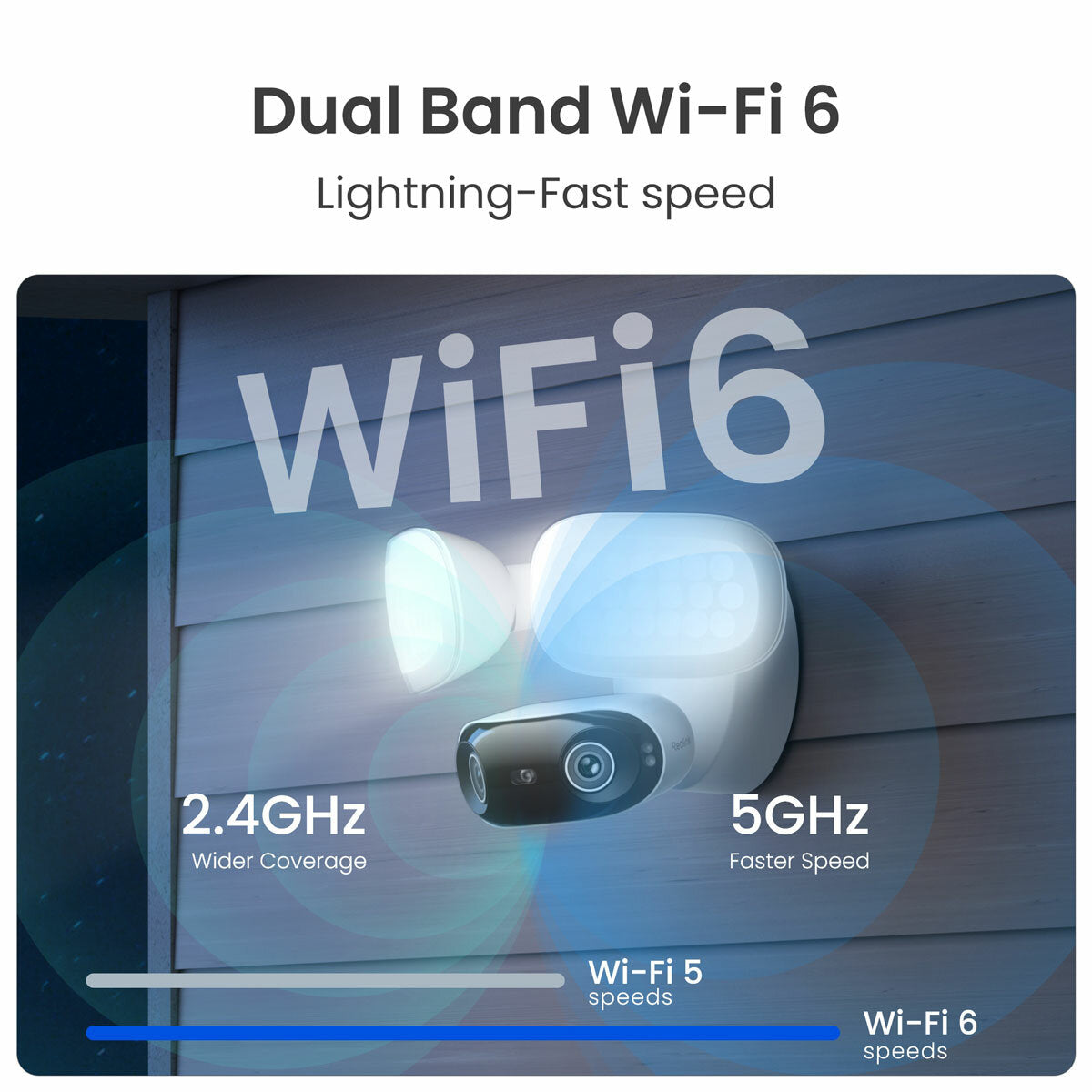 Reolink 4K 180?Battery Wi-Fi Floodlight Security Camera with 64GB SD Card