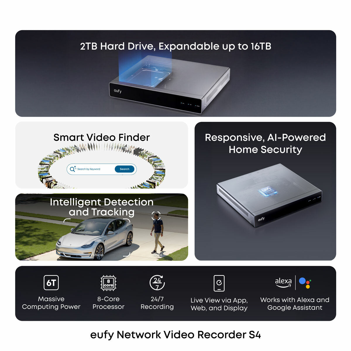 Eufy S4 NVR Security System with 2xPOE S4 Bullet-PTZ Cam & 2xPOE E40 Bullet Cam