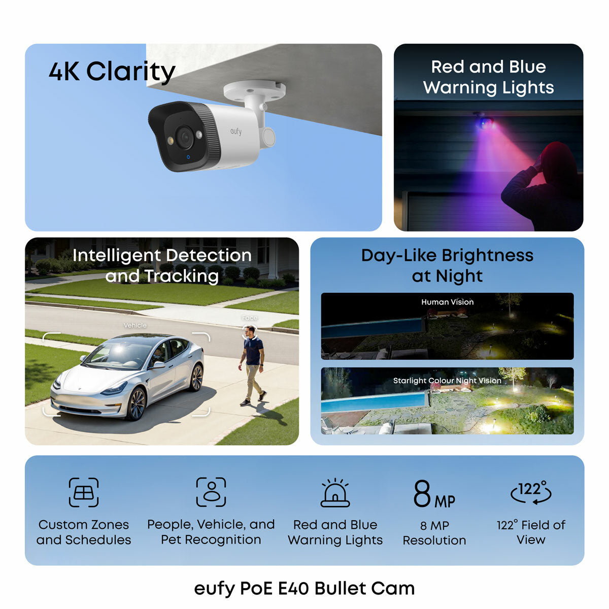 Eufy S4 NVR Security System with 2xPOE S4 Bullet-PTZ Cam & 2xPOE E40 Bullet Cam