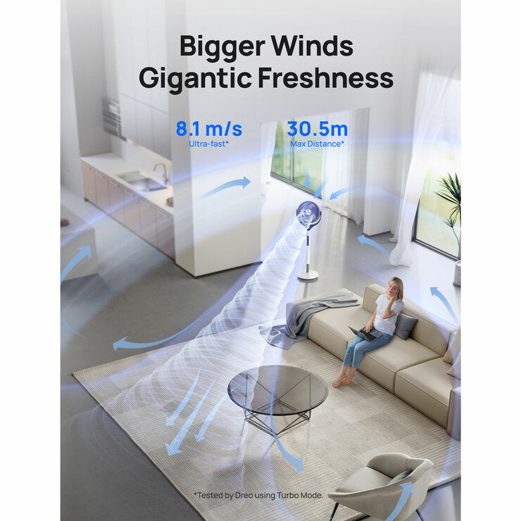 Dreo Smart TurboPoly Pedestal Fan in White, DR-HPF025S