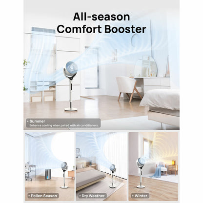 Dreo Smart TurboPoly Pedestal Fan in White, DR-HPF025S