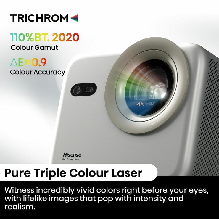 Hisense Smart Mini Projector, M2TUK PRO