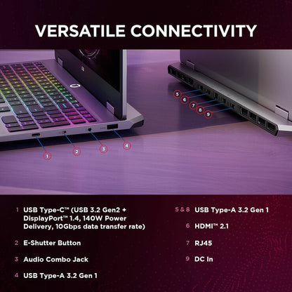 Lenovo LOQ 15.6 Inch Gaming Laptop, AMD Ryzen 7, 32GB RAM, 1TB SSD, RTX 5060