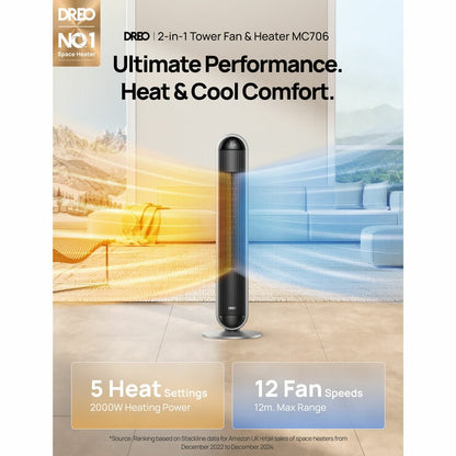 DREO 2-in-1 Smart Tower Cooling Fan & Heater in Grey DR-HSH016S
