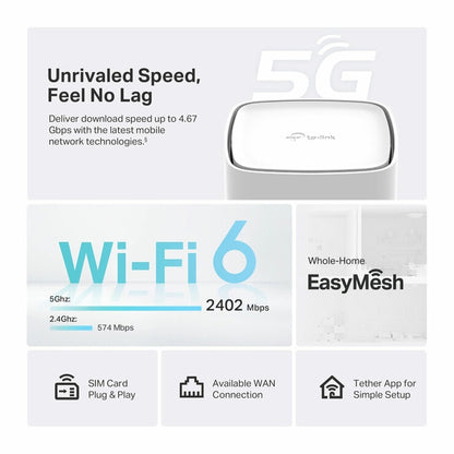 TP Link Archer NX500 Dual-Band WiFI 6 Gigabit Router
