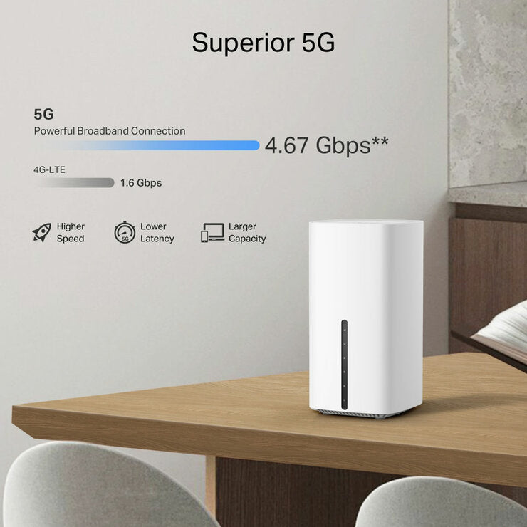 TP Link Archer NX500 Dual-Band WiFI 6 Gigabit Router