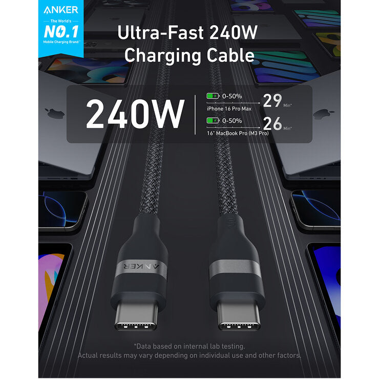 Anker Prime 140W 4-Port GaN Charger with 2x 0.9 m and 1x 1.8 m 240W USB-C Cables