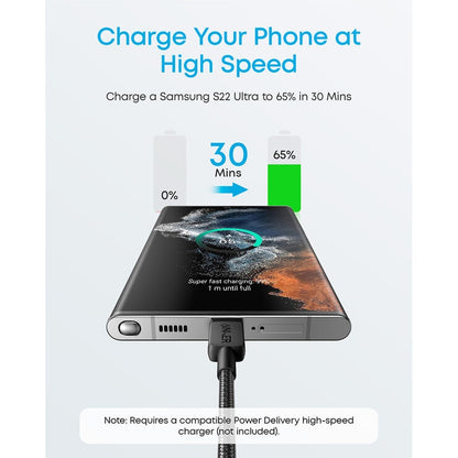 Anker Nano 45W Foldable USBC Charger, Zolo 10000mAh Power Bank & 0.9m USBC Cable