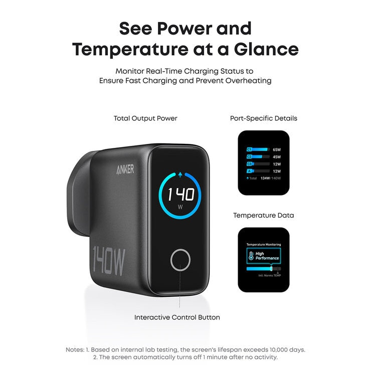 Anker Nano 45W Foldable USBC Charger & Anker Prime 140W USBC 4-Port GaN Charger