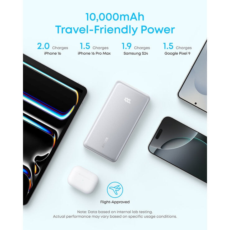Anker Zolo 10k and 20k Power Banks with Built-in USB-C Cable