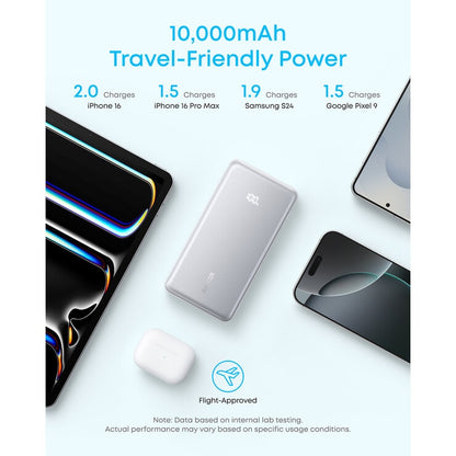 Anker Zolo 10k and 20k Power Banks with Built-in USB-C Cable