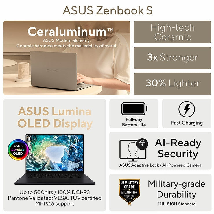 ASUS Zenbook S UX5406AA-SU033W 14 Inch OLED Laptop, Core Ultra 9, 32GB, 1TB