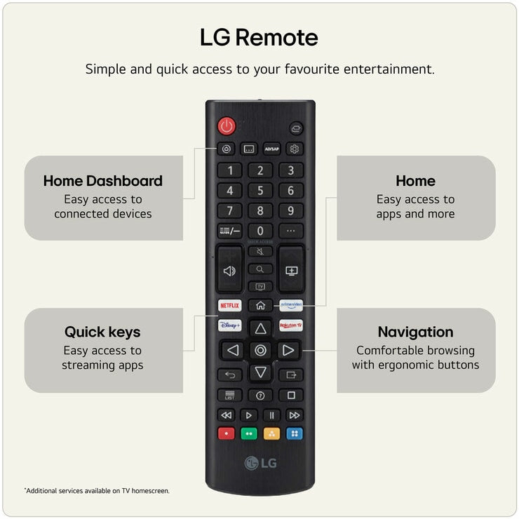 LG 85NU850B6LA 85 Inch 4K Ultra HD Smart TV