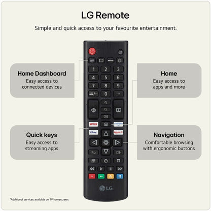 LG 85NU850B6LA 85 Inch 4K Ultra HD Smart TV
