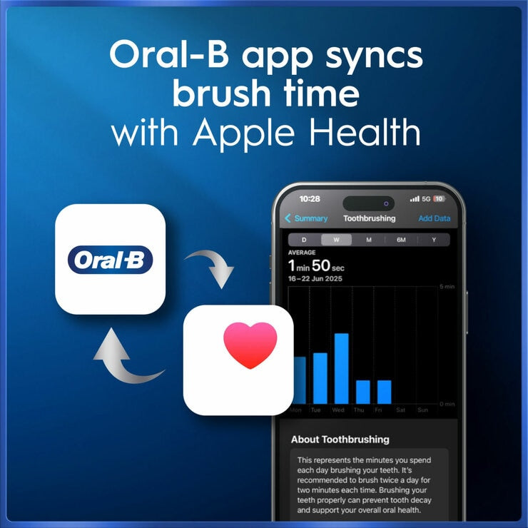 Oral-B iO Series 5 Electric Toothbrush in Matt Black