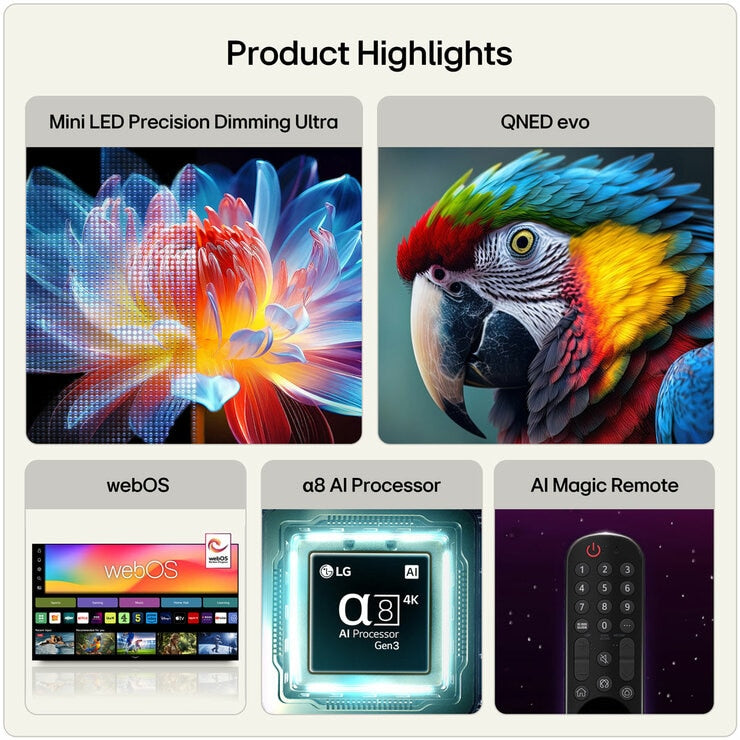 LG 115QNED93B6 115 Inch QNED 4K Ultra HD Smart TV