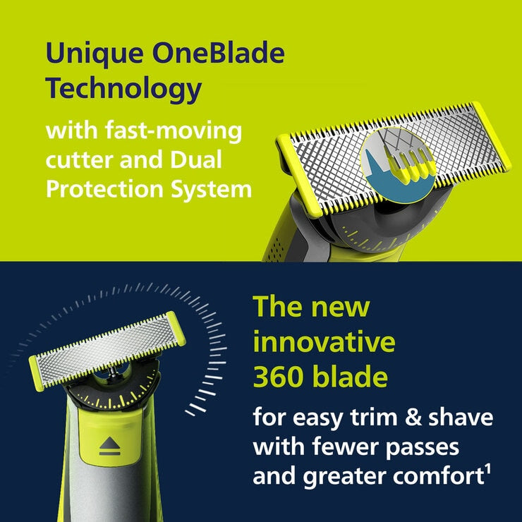 Philips OneBlade Face & Body with 3 Additional Blades
