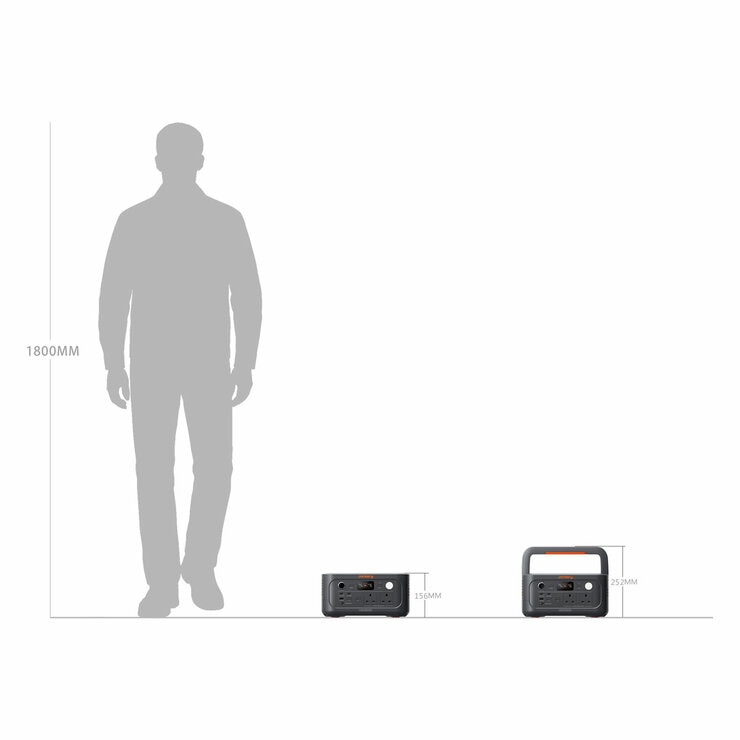 Jackery Explorer E500 v2 Portable Power Station 512 Wh