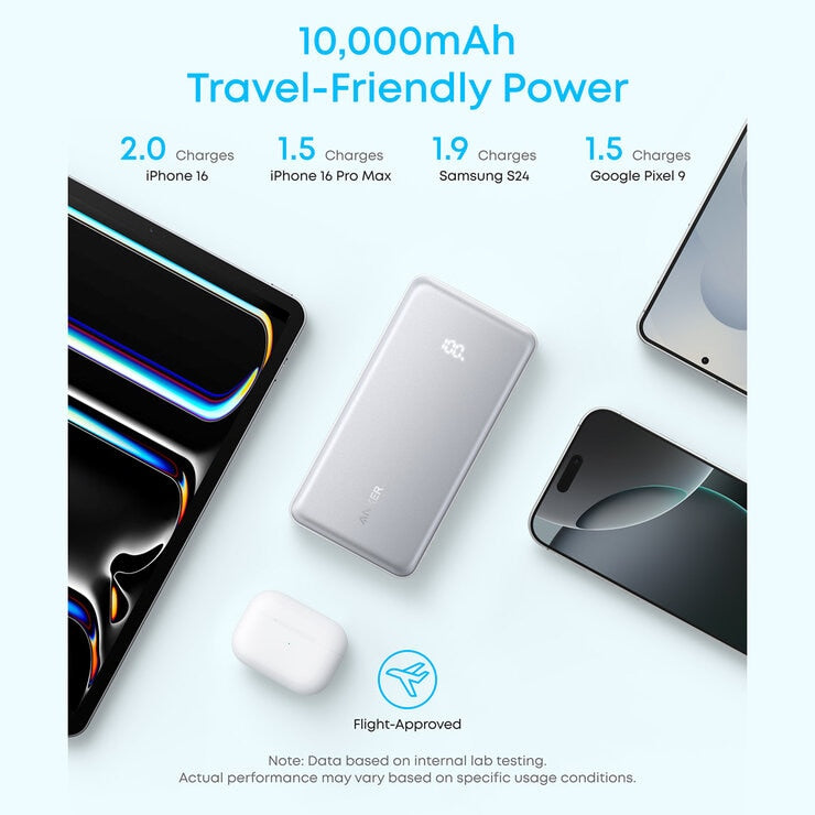 Anker Zolo 10,000mAh Power Bank with Built-in USB-C Cable 2-Pack