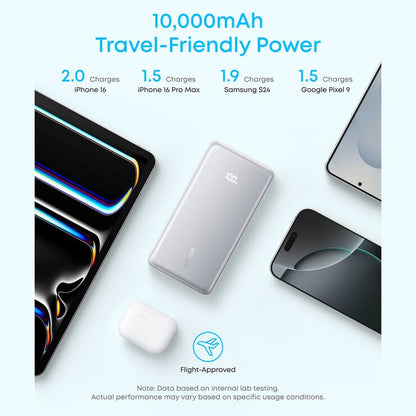 Anker Zolo 10,000mAh Power Bank with Built-in USB-C Cable 2-Pack