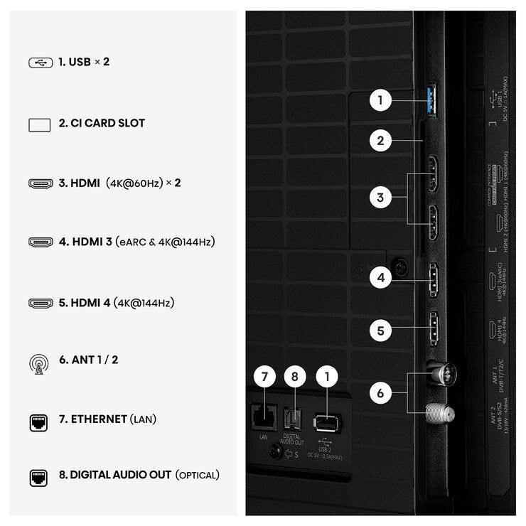 Hisense 65E8STUK 65 Inch Mini LED 4K UHD Smart TV