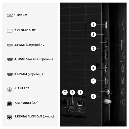 Hisense 65E8STUK 65 Inch Mini LED 4K UHD Smart TV