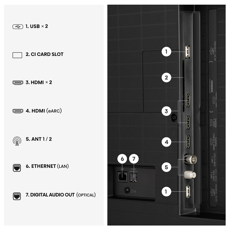 Hisense 65A7STUK 65 Inch QLED HD Smart TV
