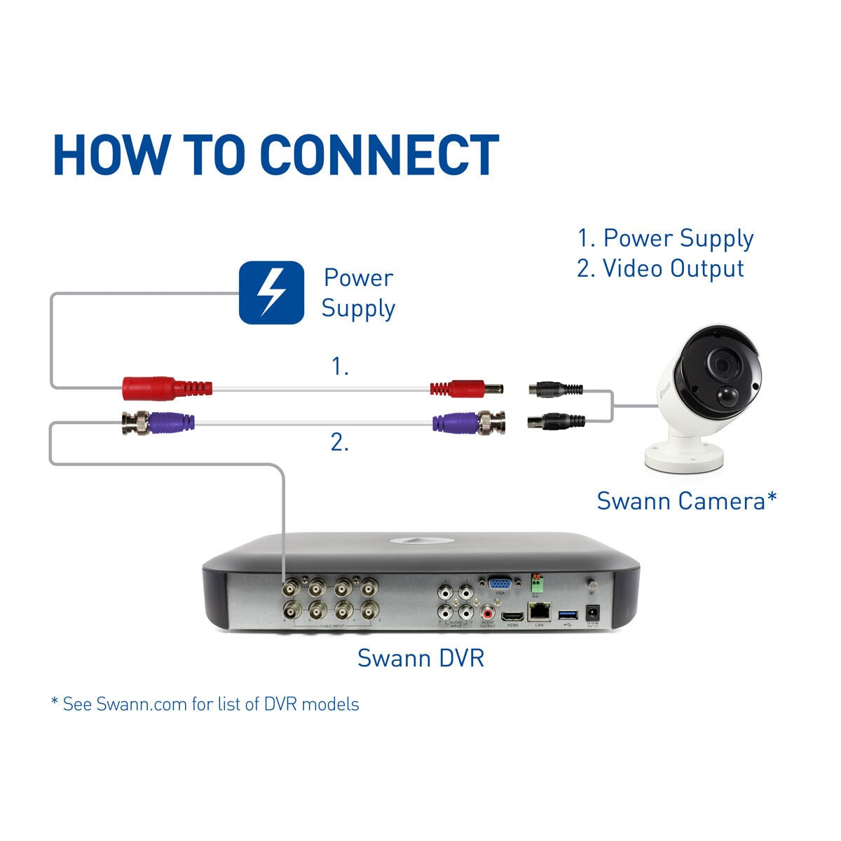 Swann BNC CCTV Extension Cable 30m (100ft) SWPRO-30ULCBL-GL