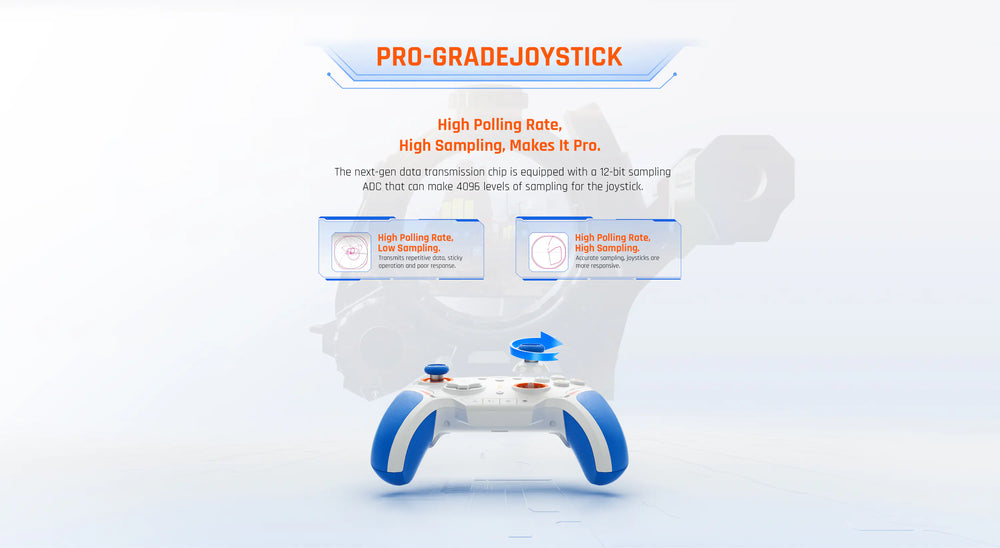 BIGBIG WON BLITZ 2 Wireless Gaming Controller
