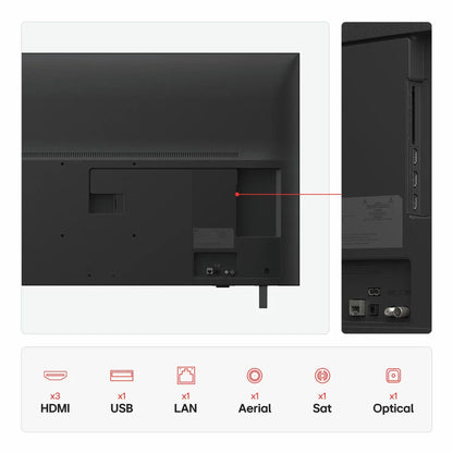 LG 50UA75006LA 50 Inch 4K Ultra HD Smart TV 5-Year Warranty