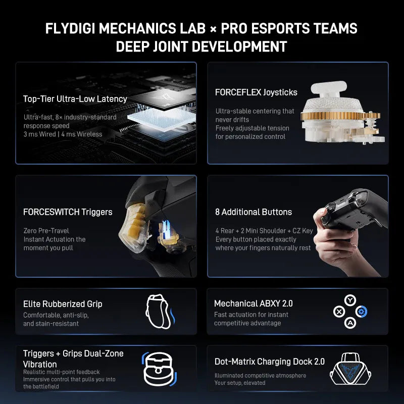 Flydigi Vader 5 Pro Wireless Gaming Controller