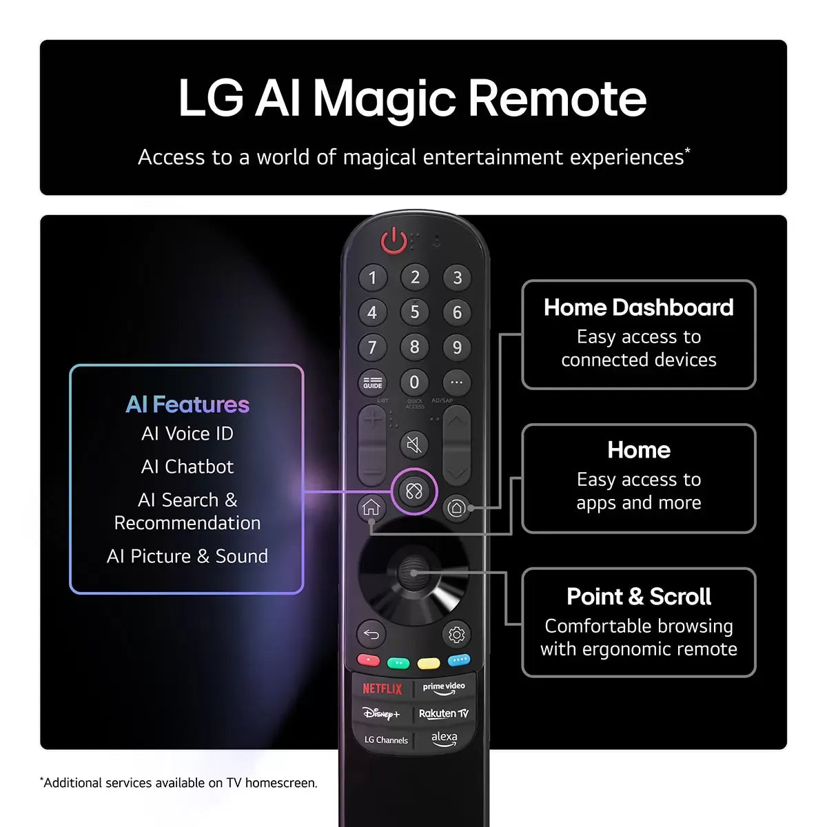LG 83 Inch OLED 4K Ultra HD Smart TV, Dolby Vision, AI Processor, OLED83B56LA